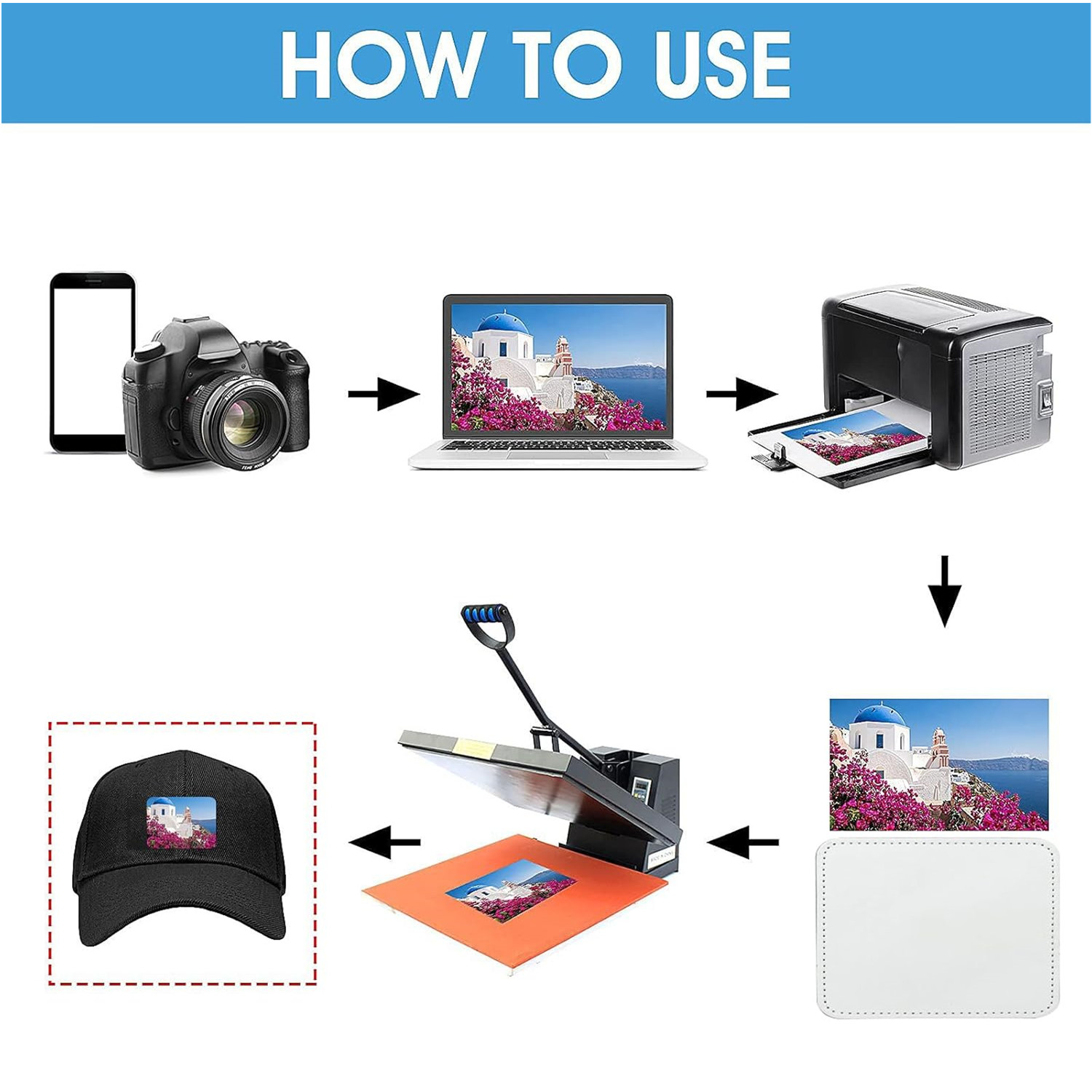 Parches de sombrero de polipie - Hat Sublimation Blank reseña y precio